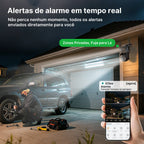 Câmera de Segurança Externa Dupla Lente à Prova d’Água